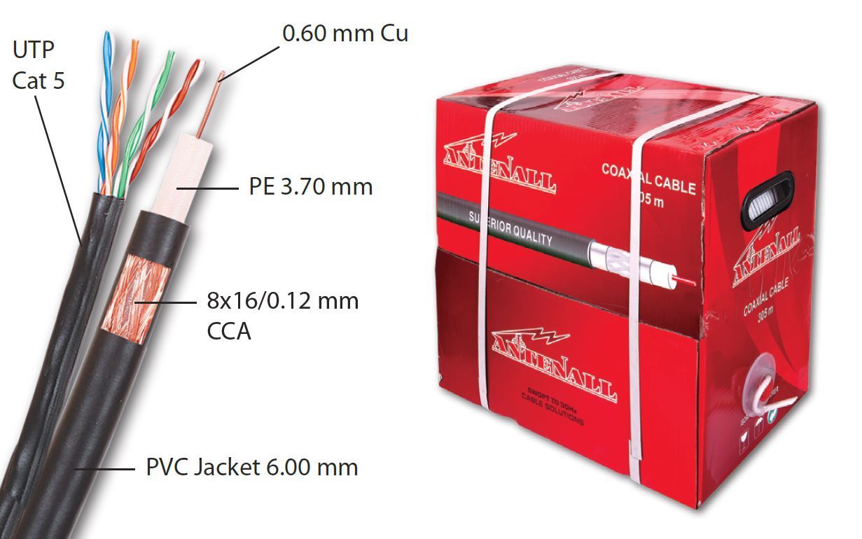 Coaxial cable RG59 + UTP Cat 5 Antenall doo Beograd