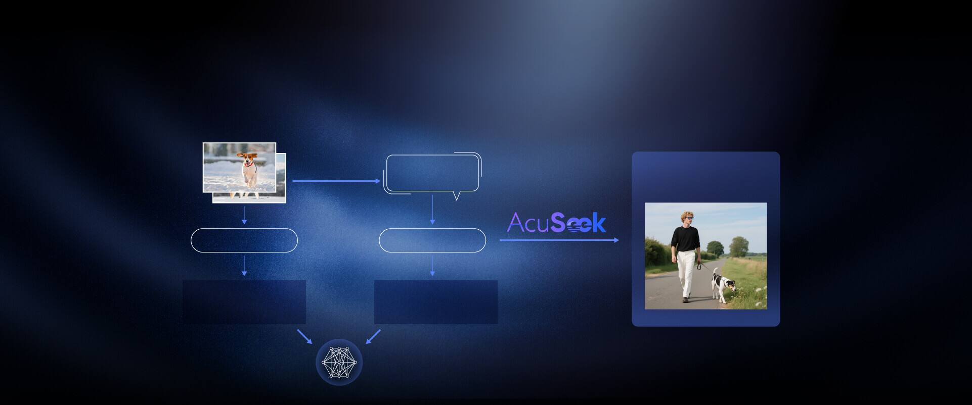AcuSeek – multimodalni model (tekst + slika)
